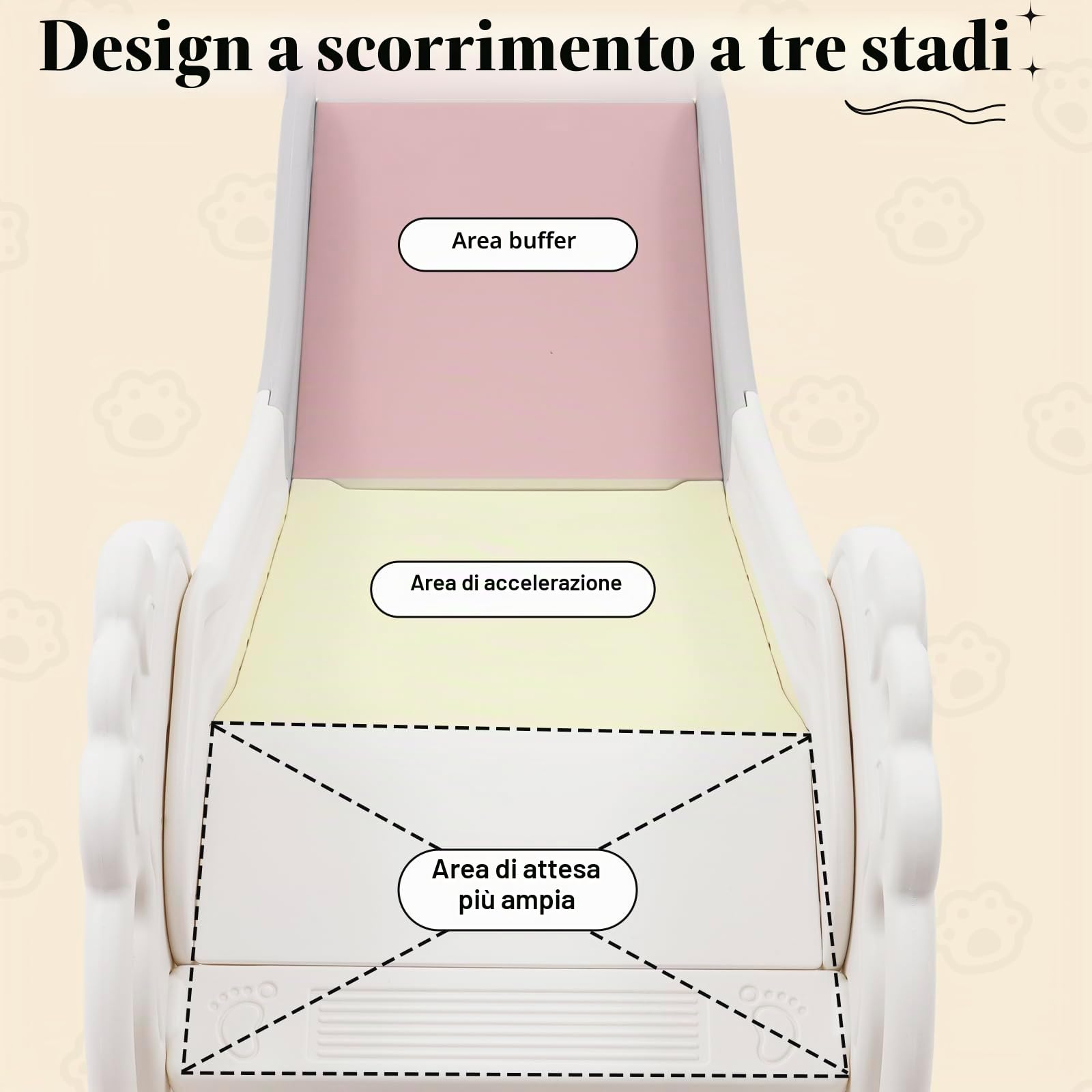 Scivolo per Bambini Pieghevole, interni, scivolo da giardino, scivolo per bambini, angoli arrotondati, consente di risparmiare spazio (grigio)
