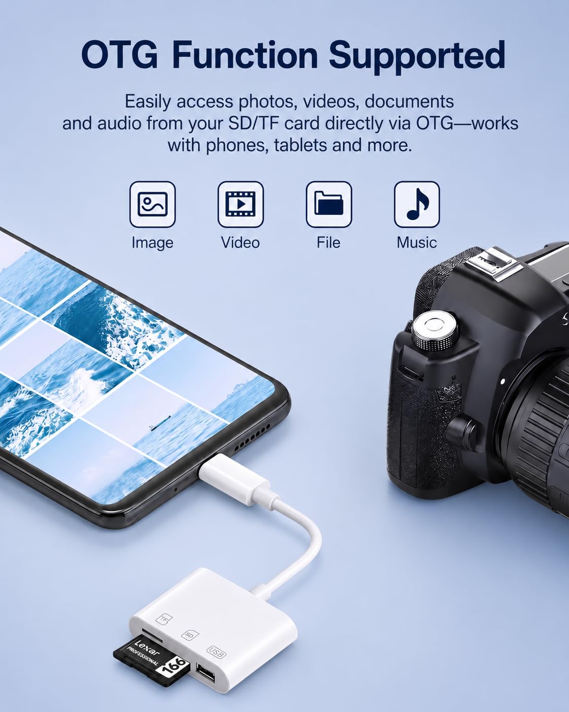 Czytnik kart SD 3-w-1 dla serii iPhone 17/16/15, czytnik kart Micro SD USB-C z portem USB 3.0, wielofunkcyjna przejściówka OTG do domu, biura i podróży, kompatybilny z iPad, MacBook,Samsung oraz Pixel