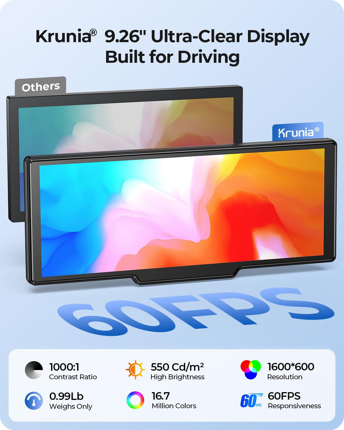 Bezprzewodowy przenośny wyświetlacz Car Play o przekątnej 9,26" z przednią kamerą 4K i tylną kamerą HD - podwójna kamera samochodowa dla Apple CarPlay i Android Auto z aktualizacjami OTA
