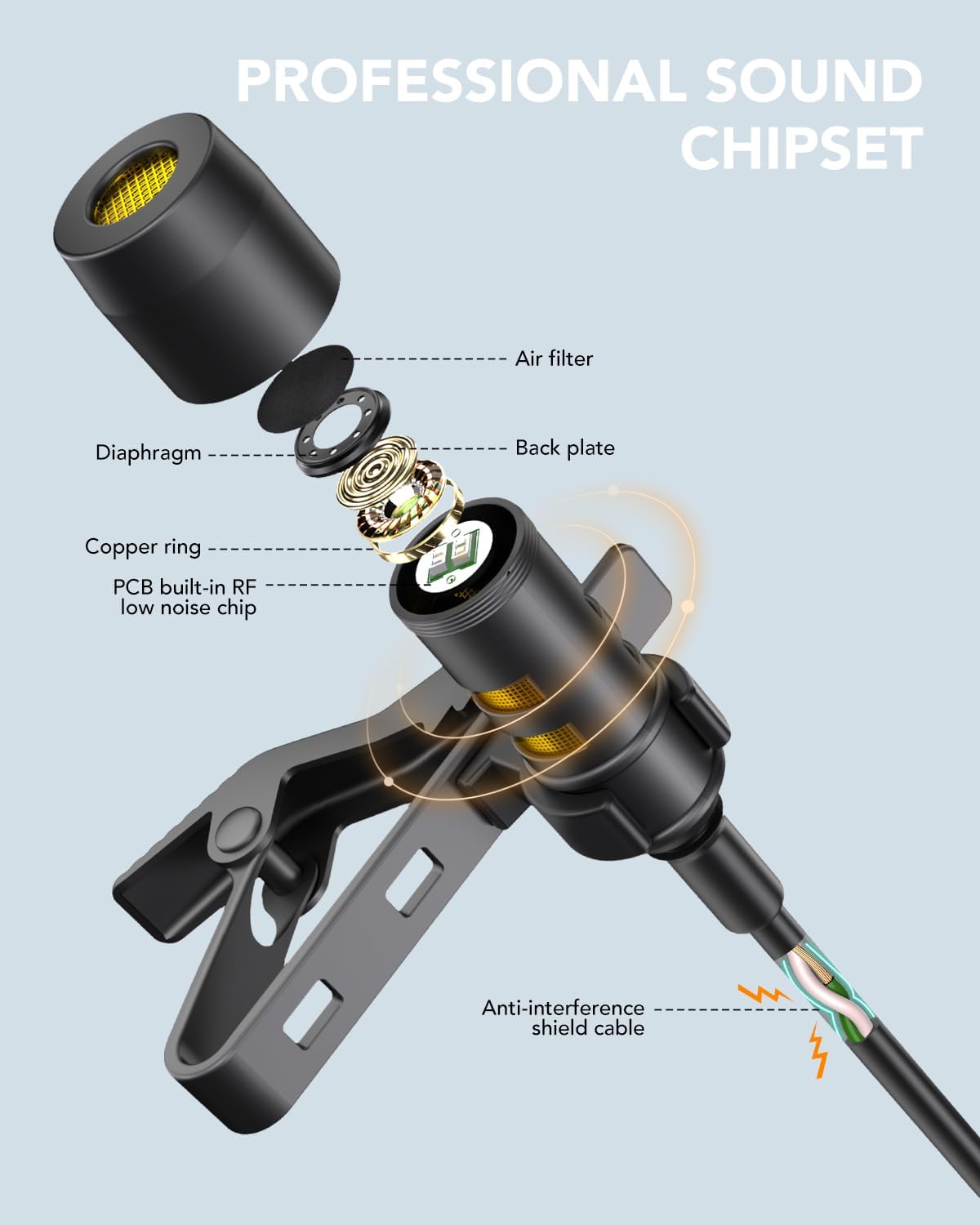 PoP Voice 2Pcs Professional Lavalier Lapel Microphone 3.5mm Compatible With DJI Mic/Rode Wireless GO Transmitters for Smartphone Camera, Mini Mic for YouTube, Interview, Video, Broadcasters - Image 2