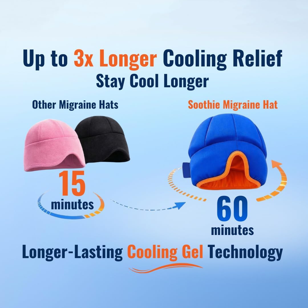 Soothie Migraine Cap & Headache Cap - Cooling Headache Relief Cap for Migraines, Tension & Sinus Pressure - Wearable Migraine Mask & Ice Head Wrap - Cold Compress Hangover Cap, Total Blackout