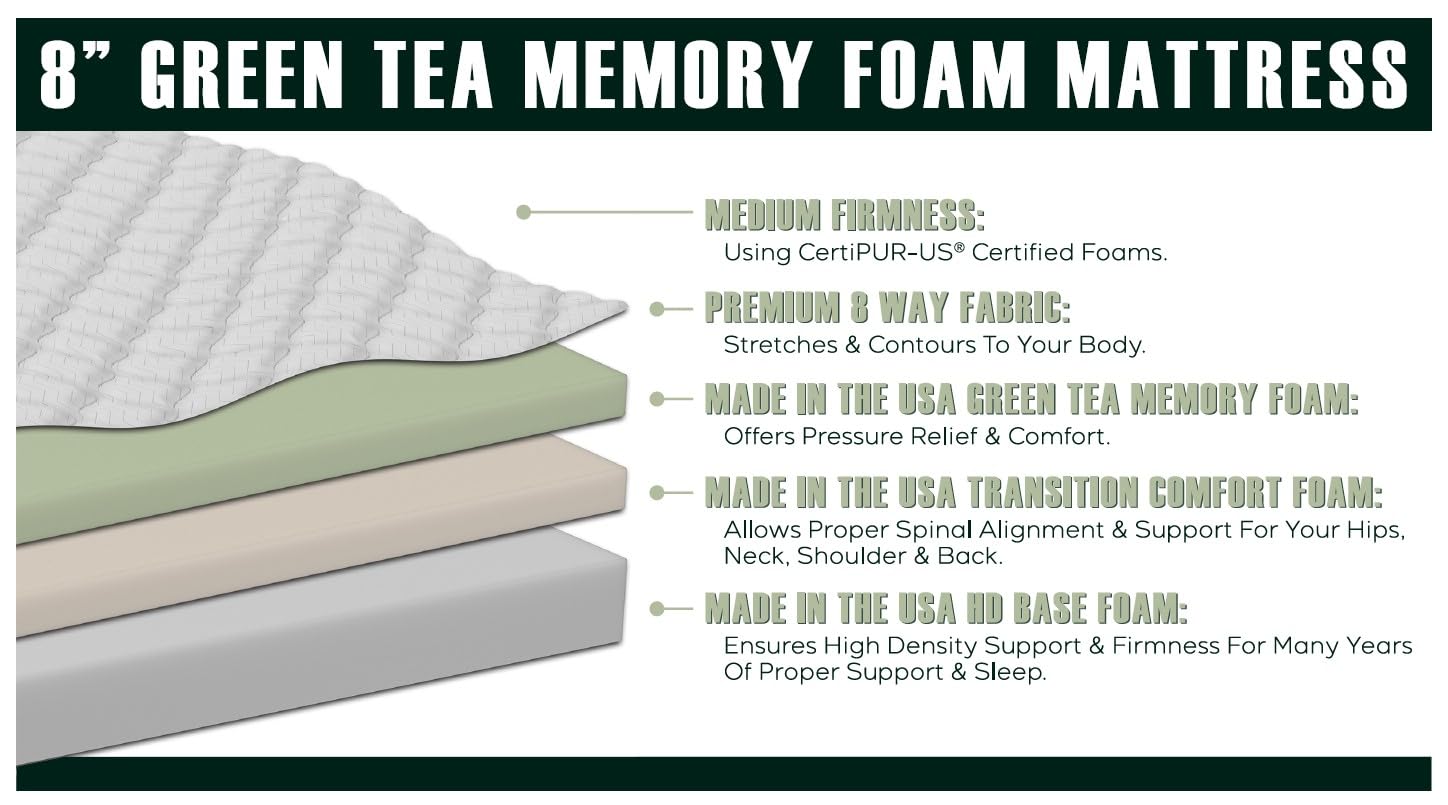 Excel Sleep 8' Green Tea Memory Foam Mattress, Medium Firm, Zoned Pressure Relie — product photo
