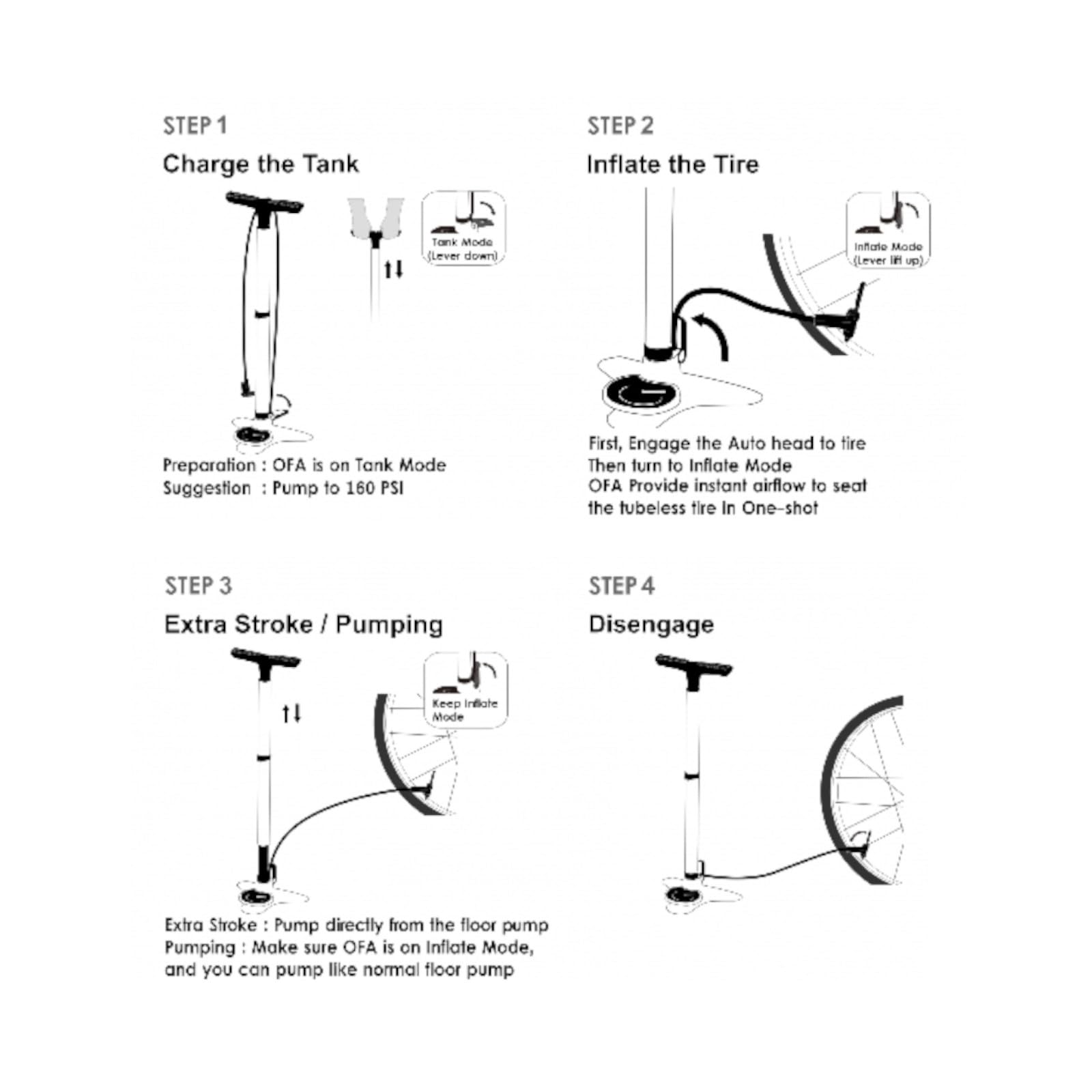 Beto Floor Pump 160 Psi