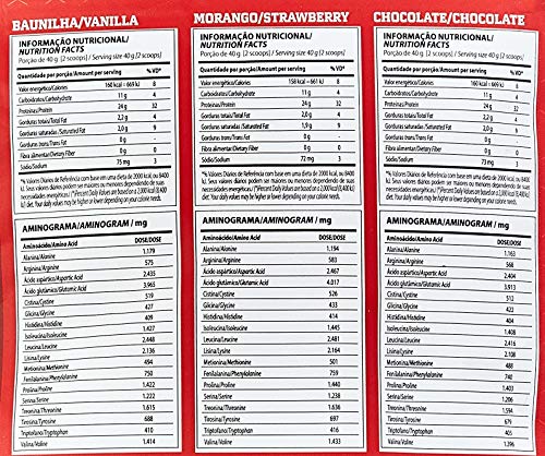 Iso Blend Complex Refil Chocolate, Integralmedica, 907g