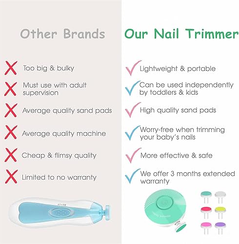 Miniatura 6 de Cortador de uñas eléctrico para bebé, lima de uñas para bebé, con 6 cabezales de molienda, kit de cuidado de uñas seguro y silencioso para recién