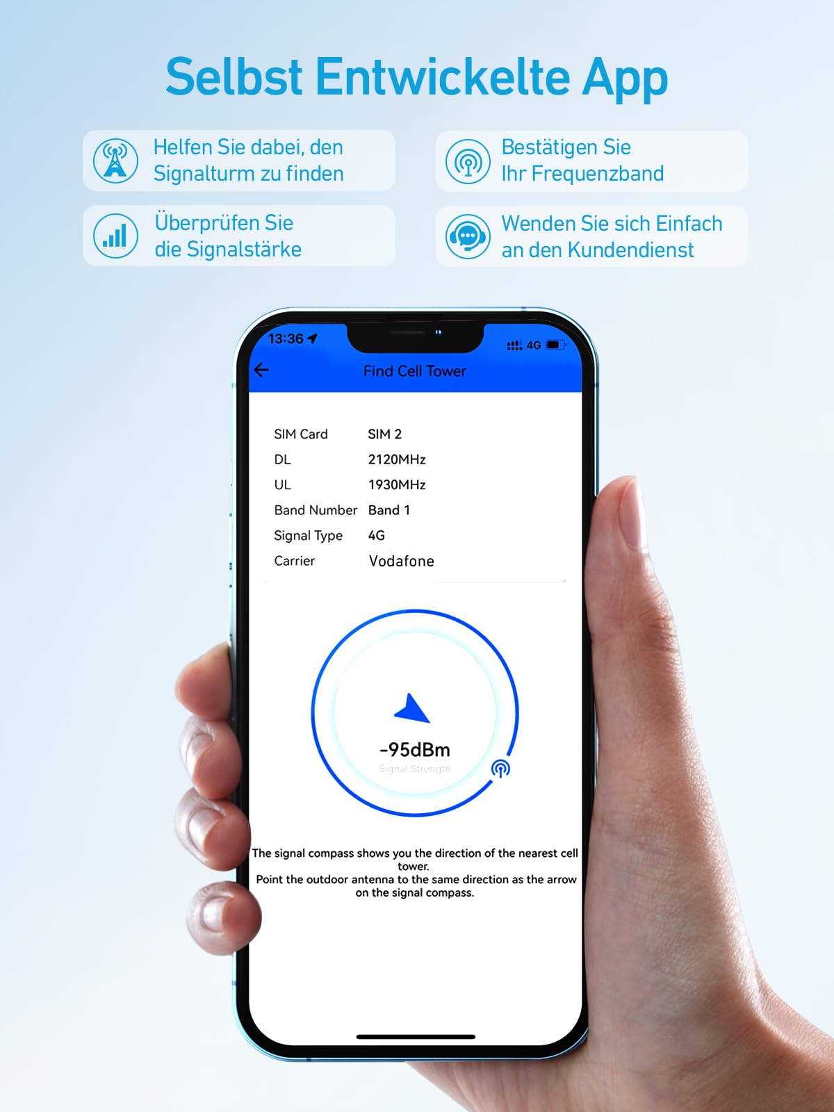 Handy Mobilfunk Signalverstärker 800/2600Mhz Bänder 20/7 5G 4G 3G GSM LTE Repeater für Home Office Mobilfunk Verstärker Unterstützt O2, T-Mobil Vodafone