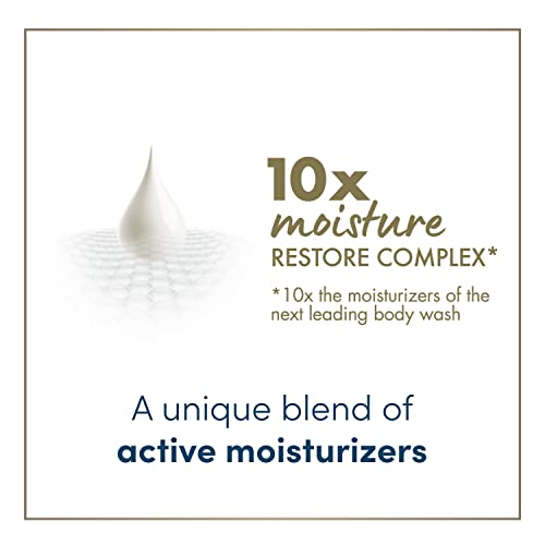 Dove Body Love Body Cleanser Eczema-Prone Skin Care Colloidal Oatmeal 3 Count Fragrance Free Body Wash Instantly Soothes & Nourishes Dry-Itchy Skin 17.5 Fo #TOP6