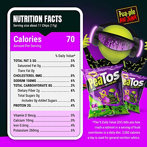 Peatos® - The Craveworthy Upgrade To America's Favorite Snacks - Peatos Crunchy Onion Rings In Snack Sized 0.6 Oz. Bags (15 Pack) Full Of “Junk Food” Flavor And Fun Without The Junk. Peatos Are Pea-Based, Plant-Based, Vegan, Gluten-Free, And Non-Gmo. #TOP1