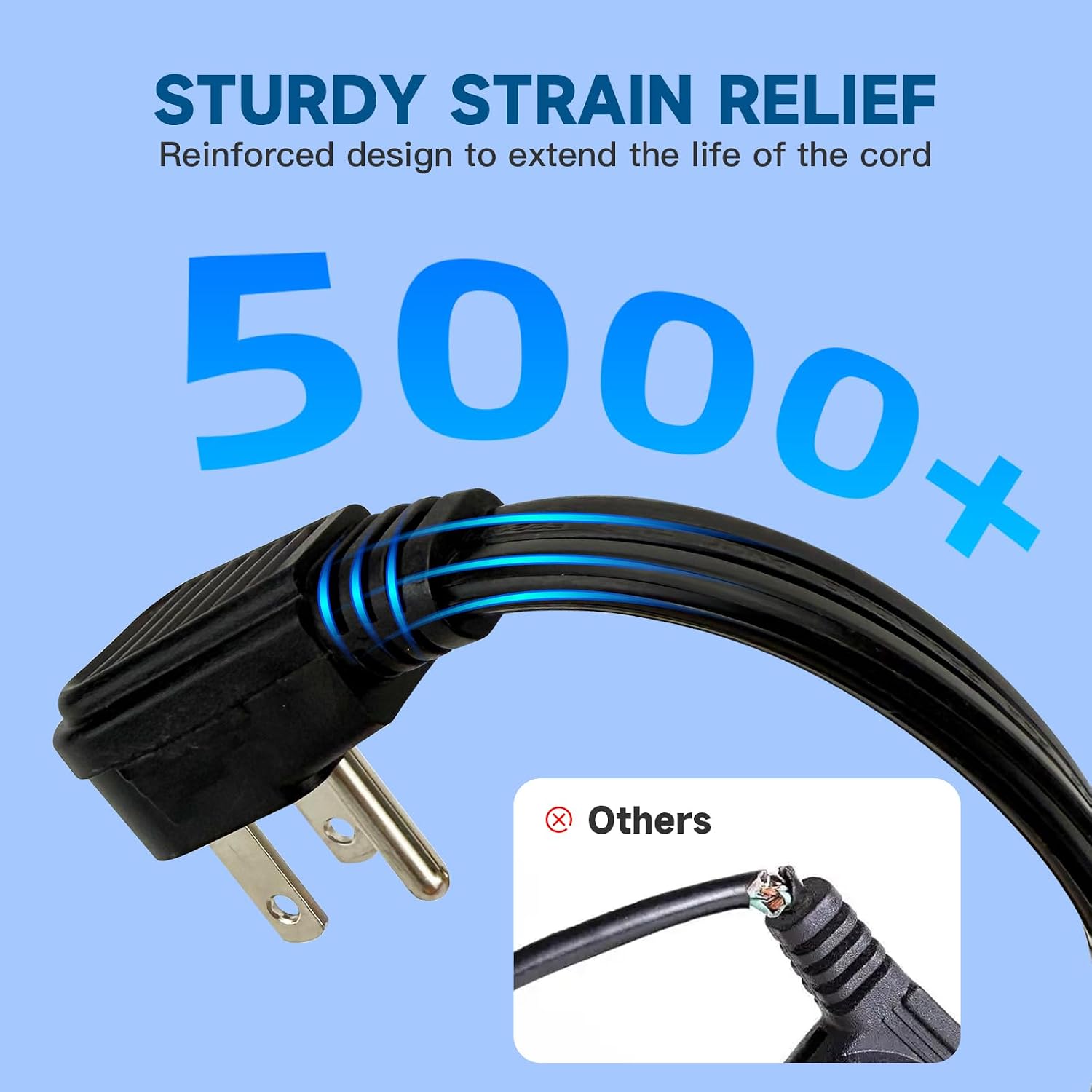 3 Ft Extension Cord, 14/3 Gauge Heavy Duty Appliance Power Cord, 3 Prong Grounded Indoor Cable for Air Conditioner, Refrigerator, Microwave, Washing Machine, 15A 1875W, ETL Listed, Black
