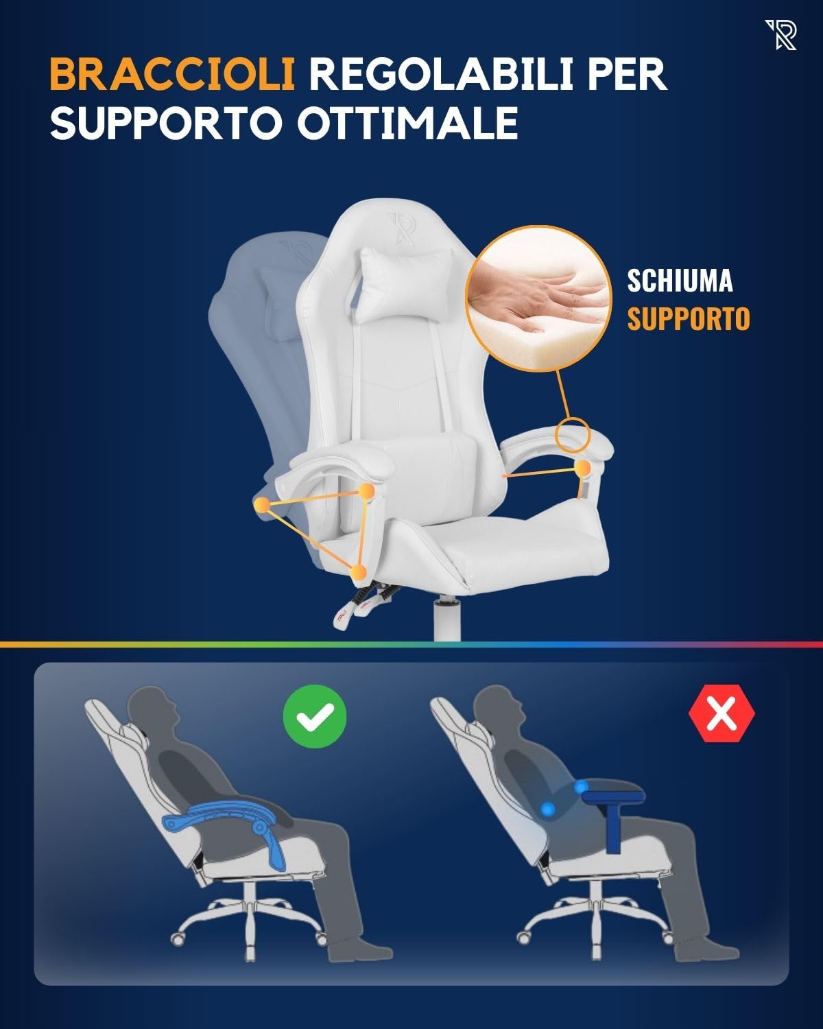 Apollo Silla Gaming Ergonómica con Respaldo Ajustable, Apoyabrazos, Cojines Lumbar y Cervical, Cuero Sintético Negro, Giratoria 360°, Diseño Moderno y Cómodo para Jugadores, Blanco
