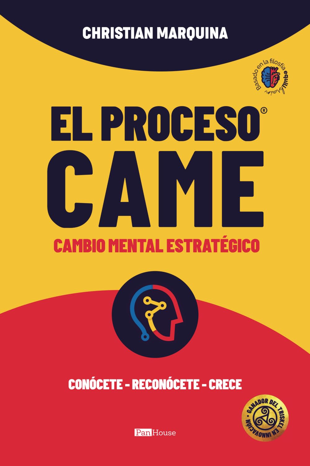 El proceso CAME: Cambio mental estratégico