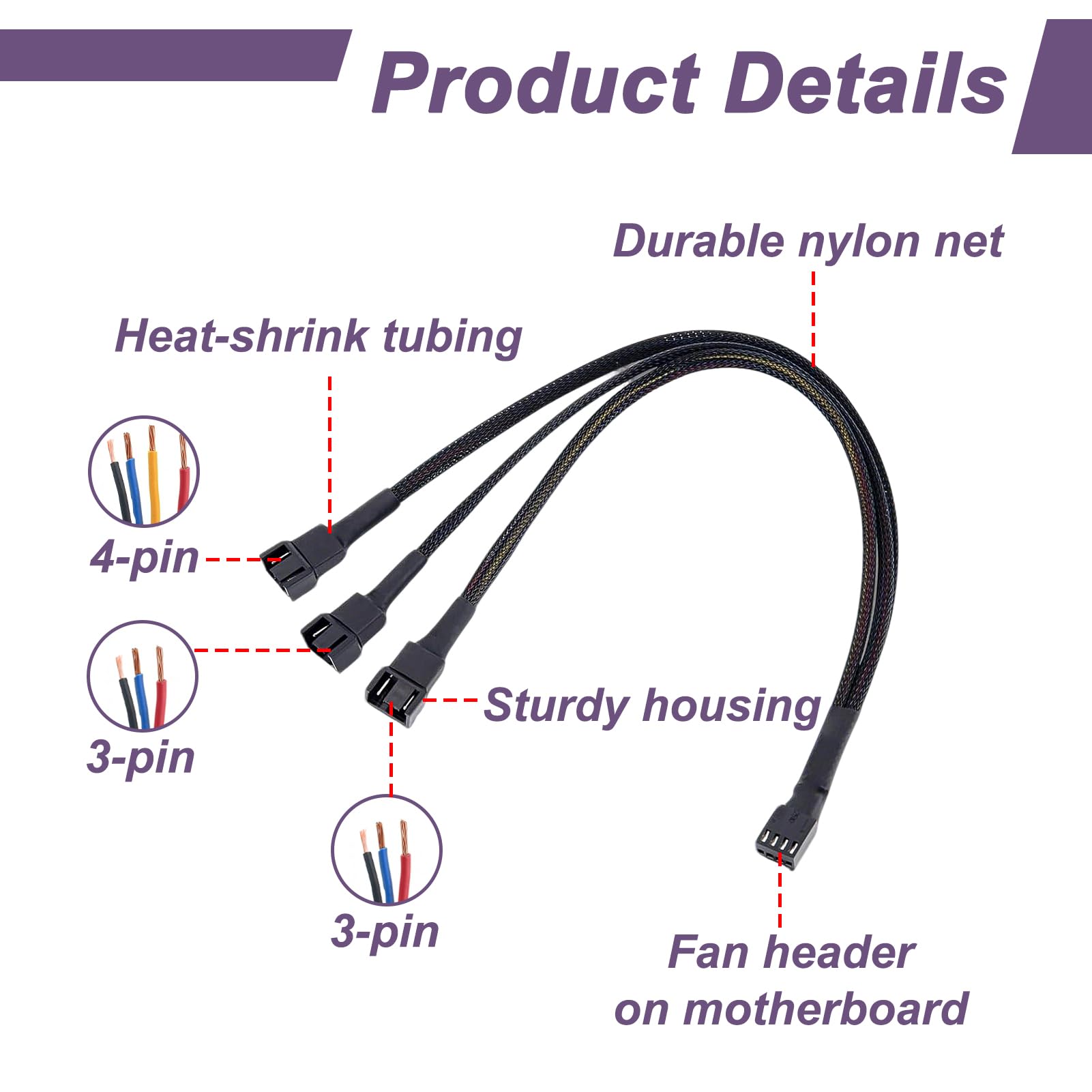2 Stück Splitter-Lüfter, 4-poliges PWM-Splitterkabel, 1 auf 3, Splitterkabel, 4-polig, 27 cm, geflochtene Muffe, kompatibel mit Lüftern mit 3 Pin und 4 Pins, Gehäuse, CPU Watercooling