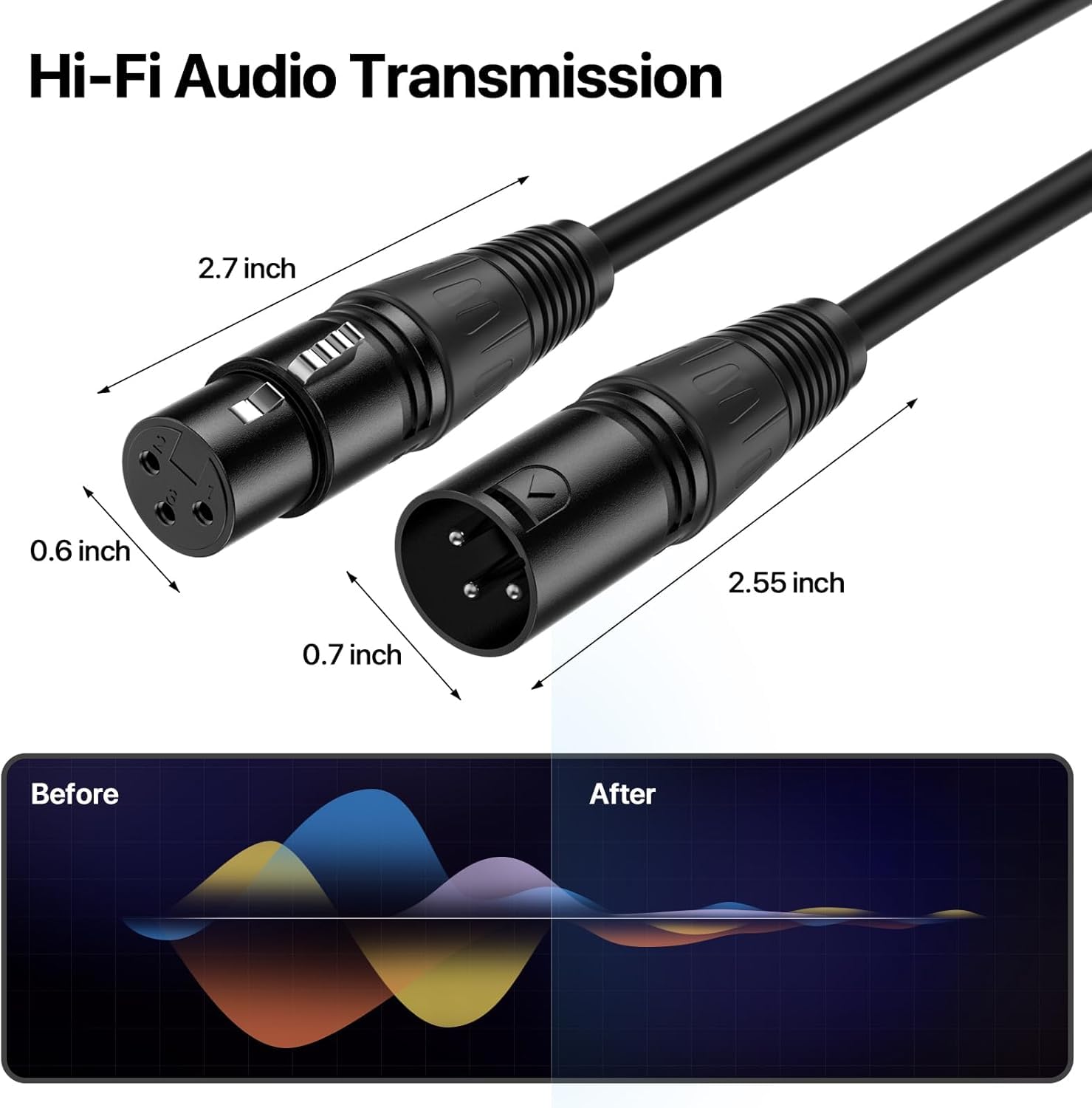 EBXYA Cable XLR 5m 4-Pack Premium para DMX512 y Control de Iluminación | 3 pines, blindado, macho-hembra, conectores robustos, baja pérdida, compatible con altavoces y mesas de mezclas