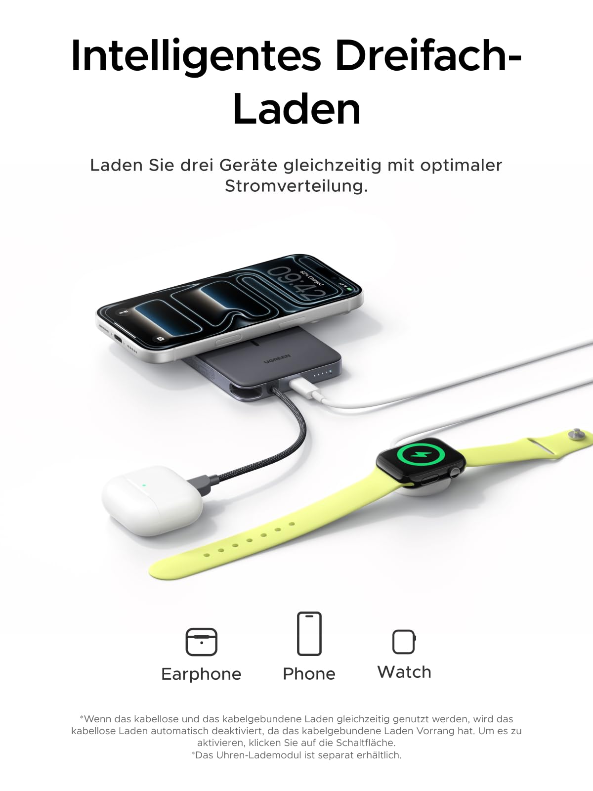 UGREEN MagFlow Air Ultra Slim Powerbank Magsafe 10000mAh Qi2 15W, (Grau) | PD30W, Qi2 Zertifiziert, Hochwertige ATL-Zellen, für iPhone 17-12, Integriertes Kabel, für Reisen und den Weg zur Arbeit