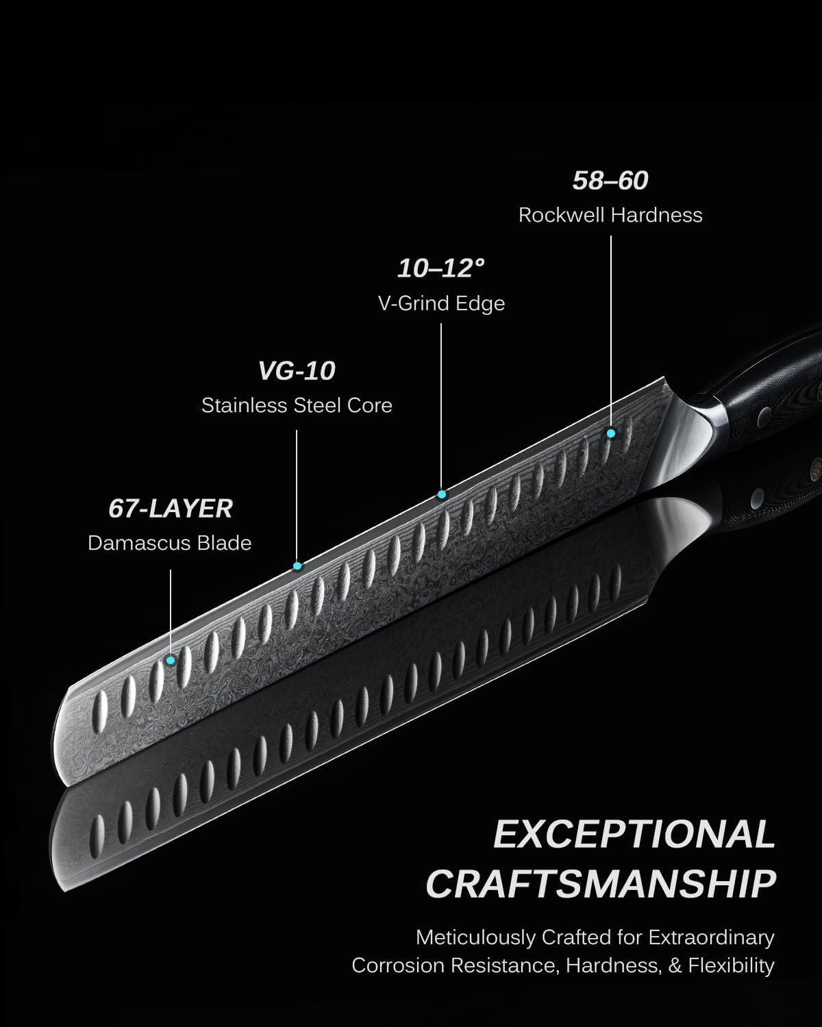 KYOKU Knife Set, Shogun Gin Series 3pc Japanese Style Kitchen Knife Set for Cooking, 7" Boning 12" Slicing 10" Scimitar Knife with Silver Ion Blade Sheath Gift Box, Damascus Stainless Steel Knives - Image 5