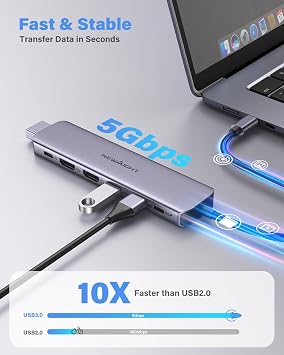 Newmight 7 in 1 USB C Docking Station - Dual HDMI adapter | 7 in 1 Dual Monitor adapter with 2 HDMI with 3 USB 3.0, 100W PD, Compatible with Dell, HP, MacBook Pro Air, iPhone 15 Series