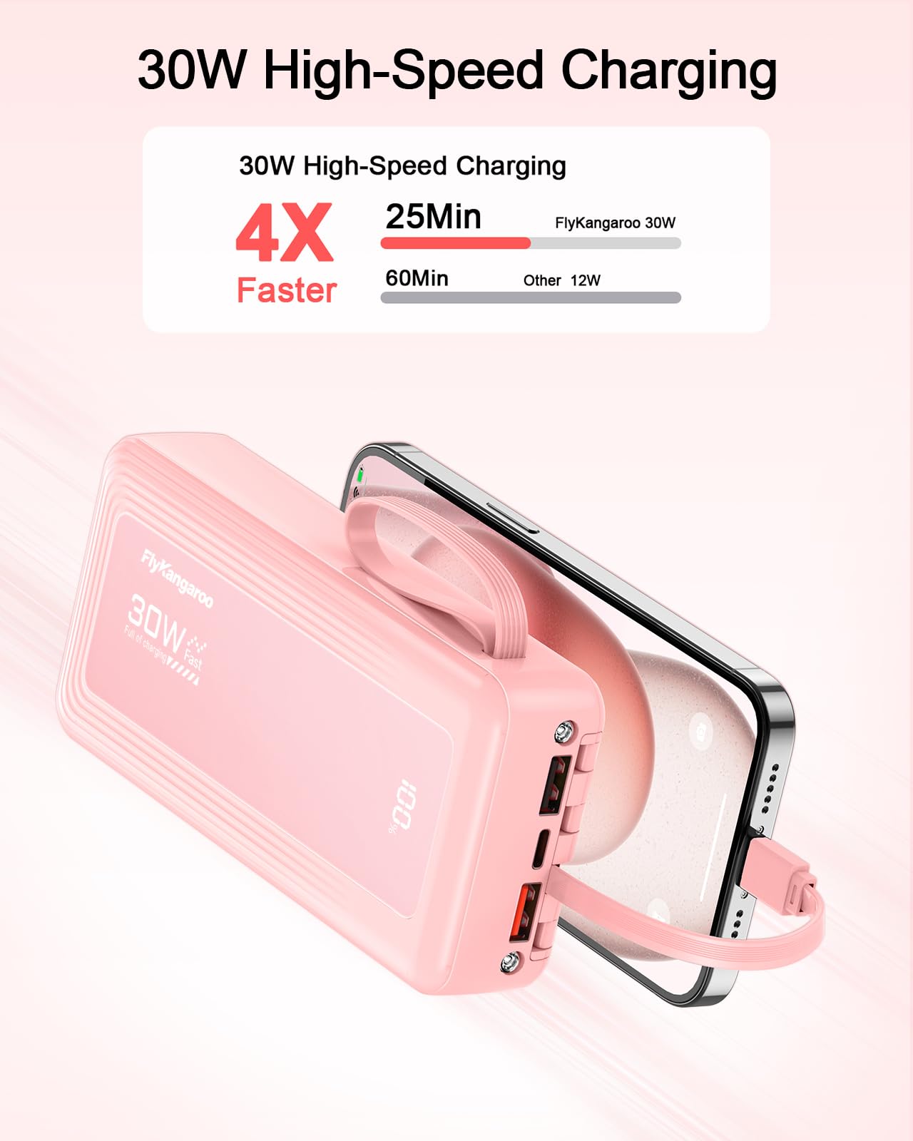 Caricabatterie portatile con cavi integrati, sottile 10000 mAh, ricarica rapida da 22,5 W, USB C, display a LED, 6 uscite e 2 ingressi per iPhone, Samsung, Pixel, LG, Moto, iPad