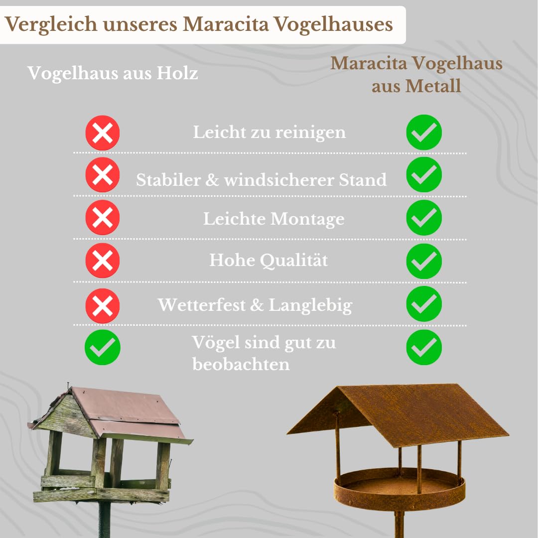 Metall Vogelhaus mit Ständer wetterfest 157 cm hoch als Gartendeko für draußen im Garten I Vogelhaus I Vogelhäuschen I Terrasse I Vogelfutterstation I Vogelfutterstation I Bird Feeder