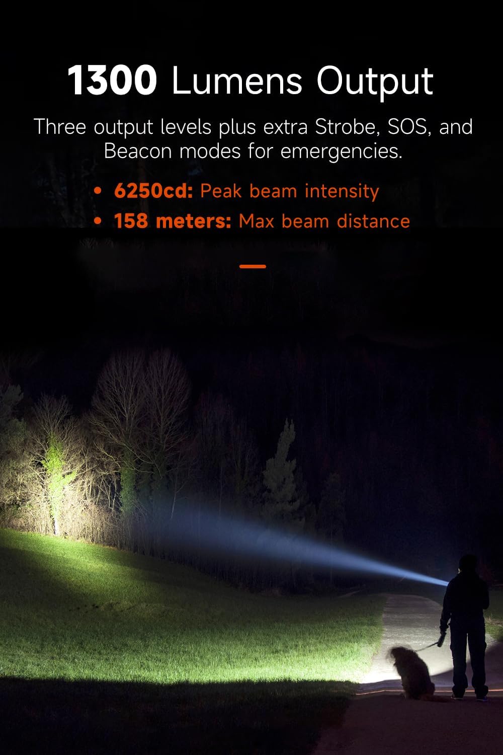 LUMINTOP Head Flashlight L2, 1300 Lumens, 158 Meters Rechargeable LED Headlamp, IPX4 Waterproof, for Camping, Hiking, Emergency, Outdoor