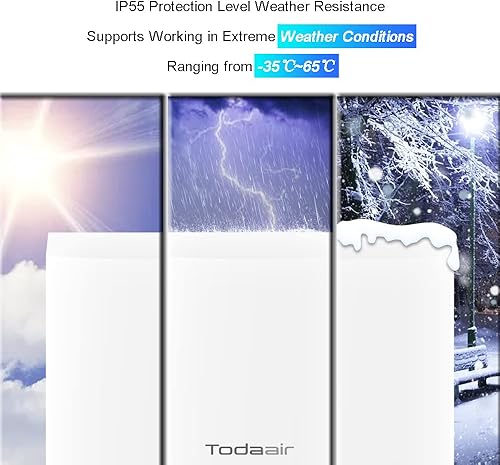 Miniatura 3 de Interruptor PoE resistente a la intemperie para exteriores  4 puertos Gigabit PoE (30 W)Uplink + SFPUmanagedSin ventiladorEthernetRecuperación