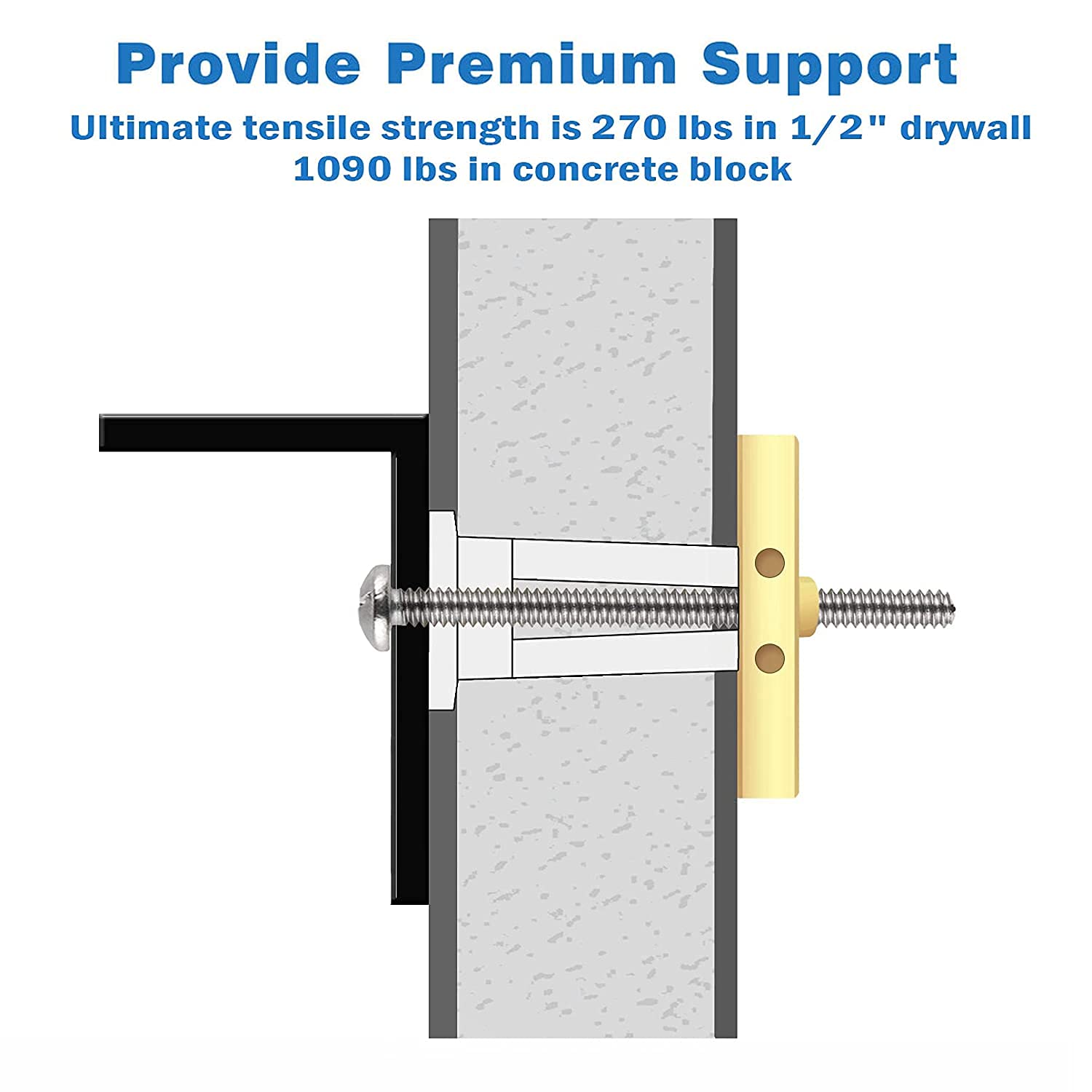 Drywall Anchors(12pcs), Drywall Anchors Heavy Duty,Wall Anchors and Screws for Drywall, Concrete Anchors 270 lbs in 1/2" Drywall for 1/4"-20 UNC Fastener Size: Industrial & Scientific