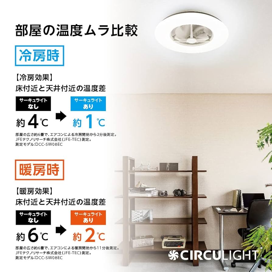 サーキュライト ドウシシャ Amazon | 【風の出る照明】ドウシシャ サーキュライト