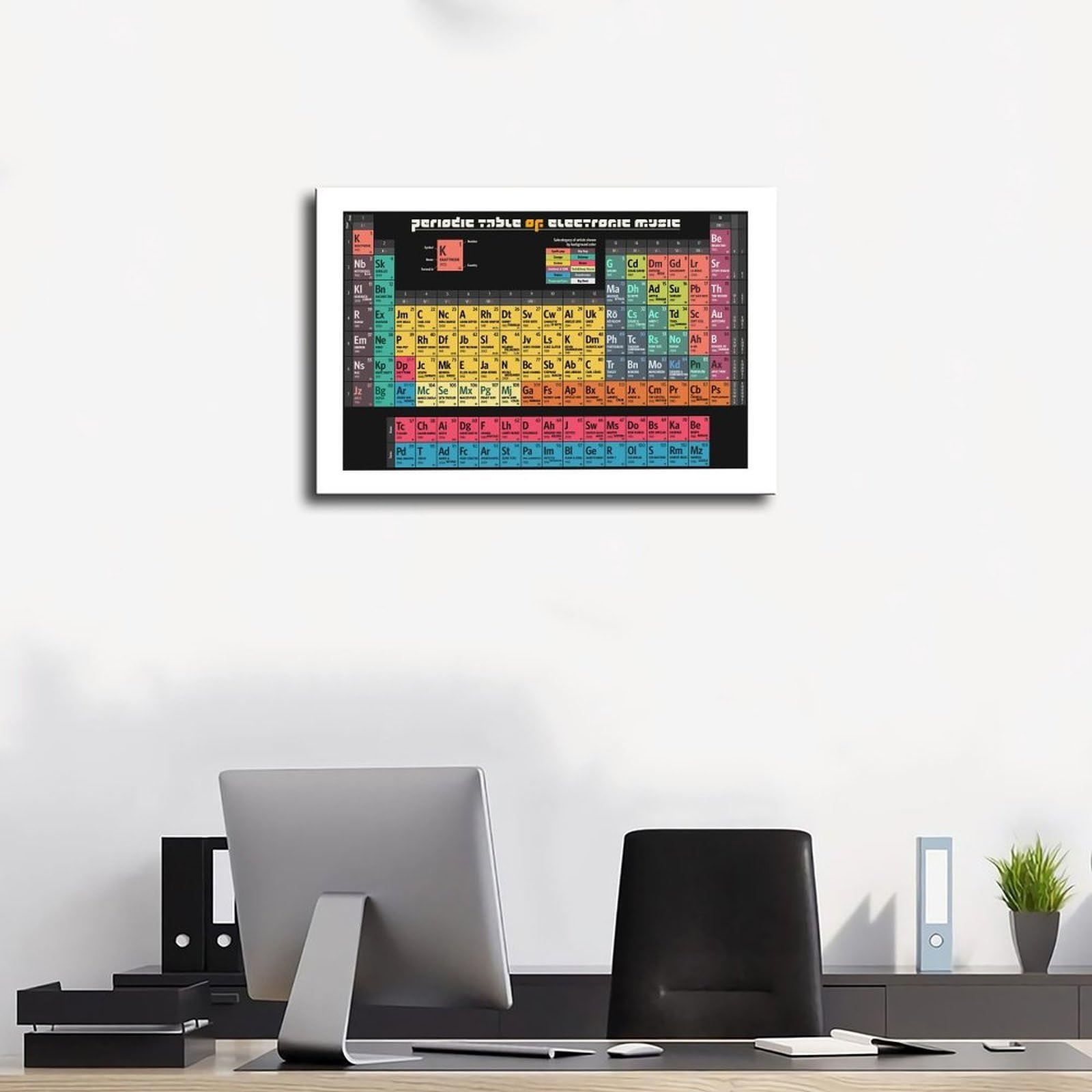 Tavola periodica di musica elettronica, fine mixaggio e albero, poster su tela, decorazione per camera da letto, ufficio, stanza, regalo, 60 x 90 cm
