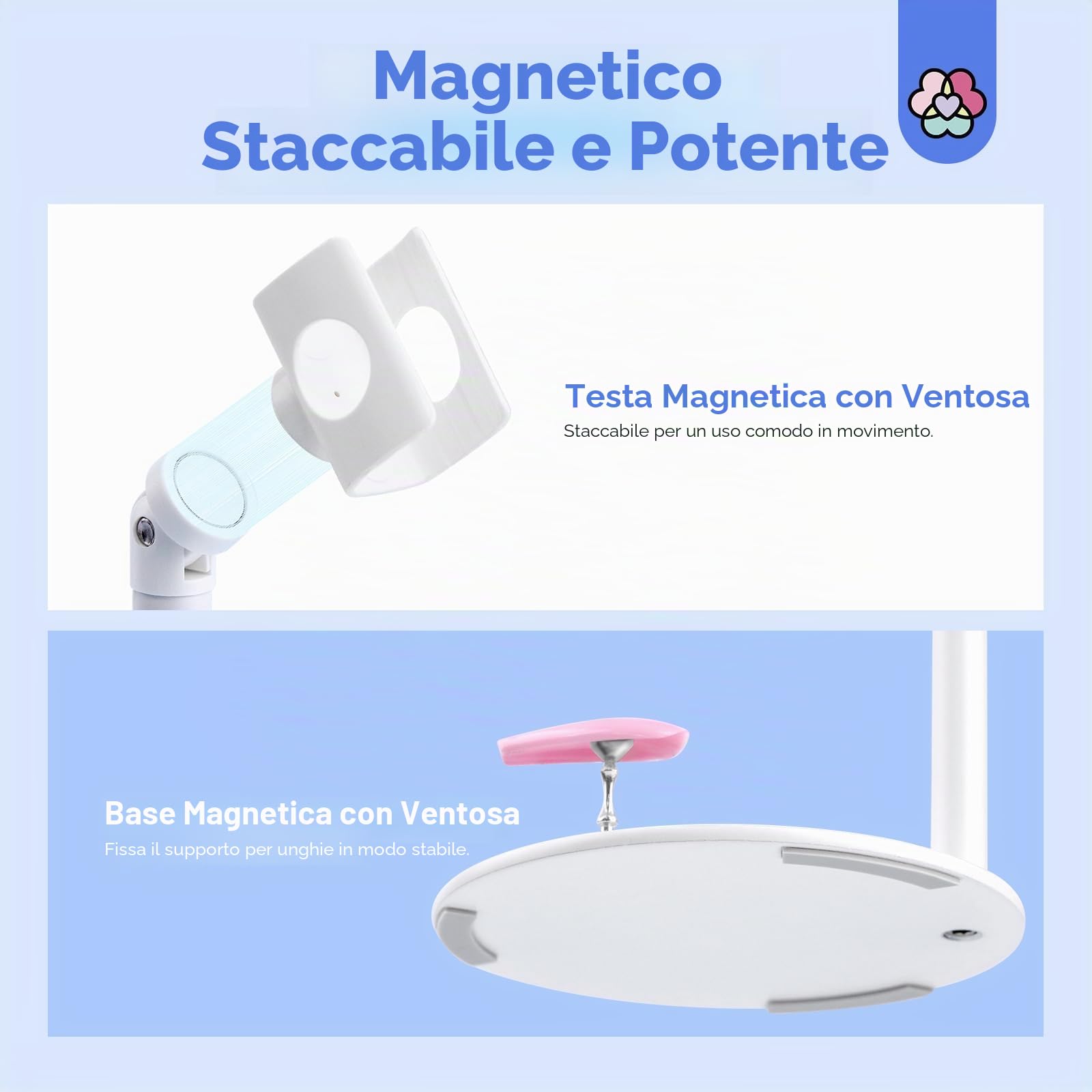 Saviland Mini Lampada UV LED Unghie, 12W Lampada per Unghie Senza Fili, con Supporto Magnetico e Schermo LCD, USB Ricaricabile e Portatile, Penna per Asciuga Unghie Salone di Casa