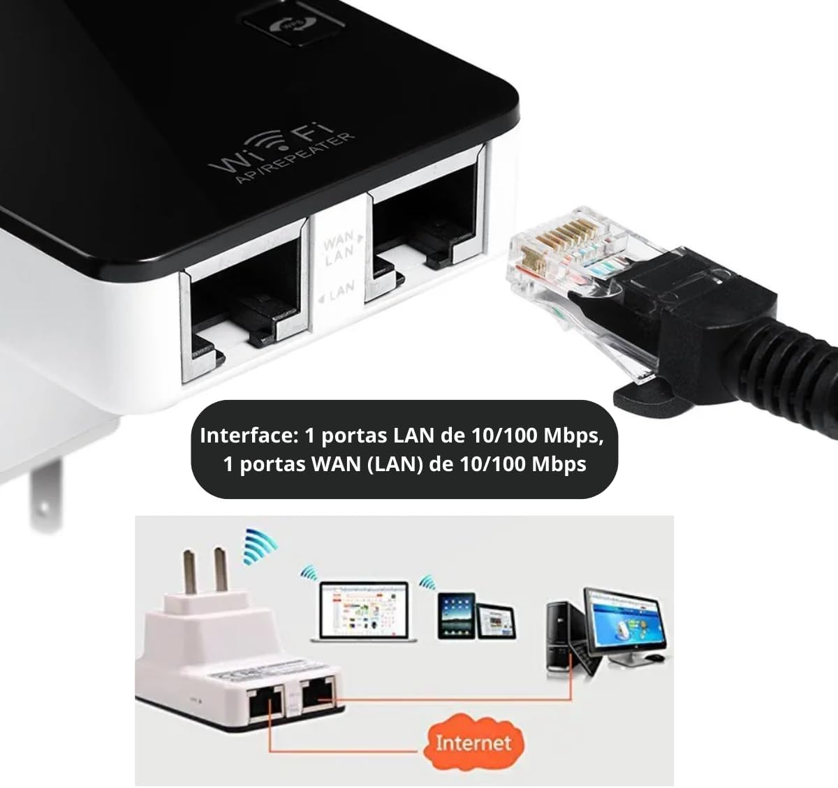 Amplificador de Sinal Wifi 300Mbps: Testado por 7 dias para Home Office