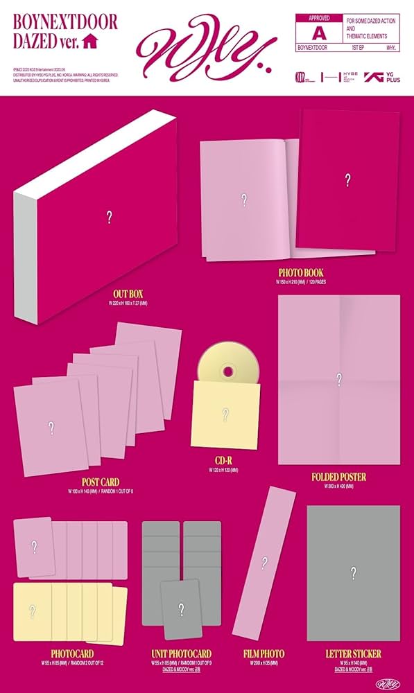 boynextdoor 1st EP WHY.. LETTER ver. セット BOYNEXTDOOR 1st EP - WHY.. (LETTER Ver.) (6 Version Set