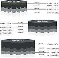 Vista 148 de Rectangle Tablecloth 90x132 inch Washable Polyester Fabric Table Cloth for Wedding Party Dining Banquet Decoration（90x132, Turquoise）