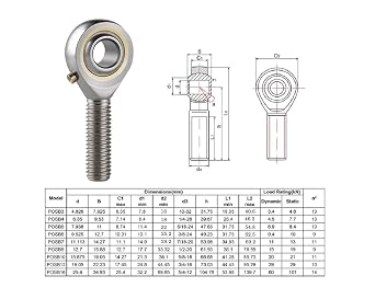 (2pcs) POSB5 Rod End Bearings 5/16-inch Bore Pre-Lubricated Bearings 5/16-24 Male Thread Right Hand