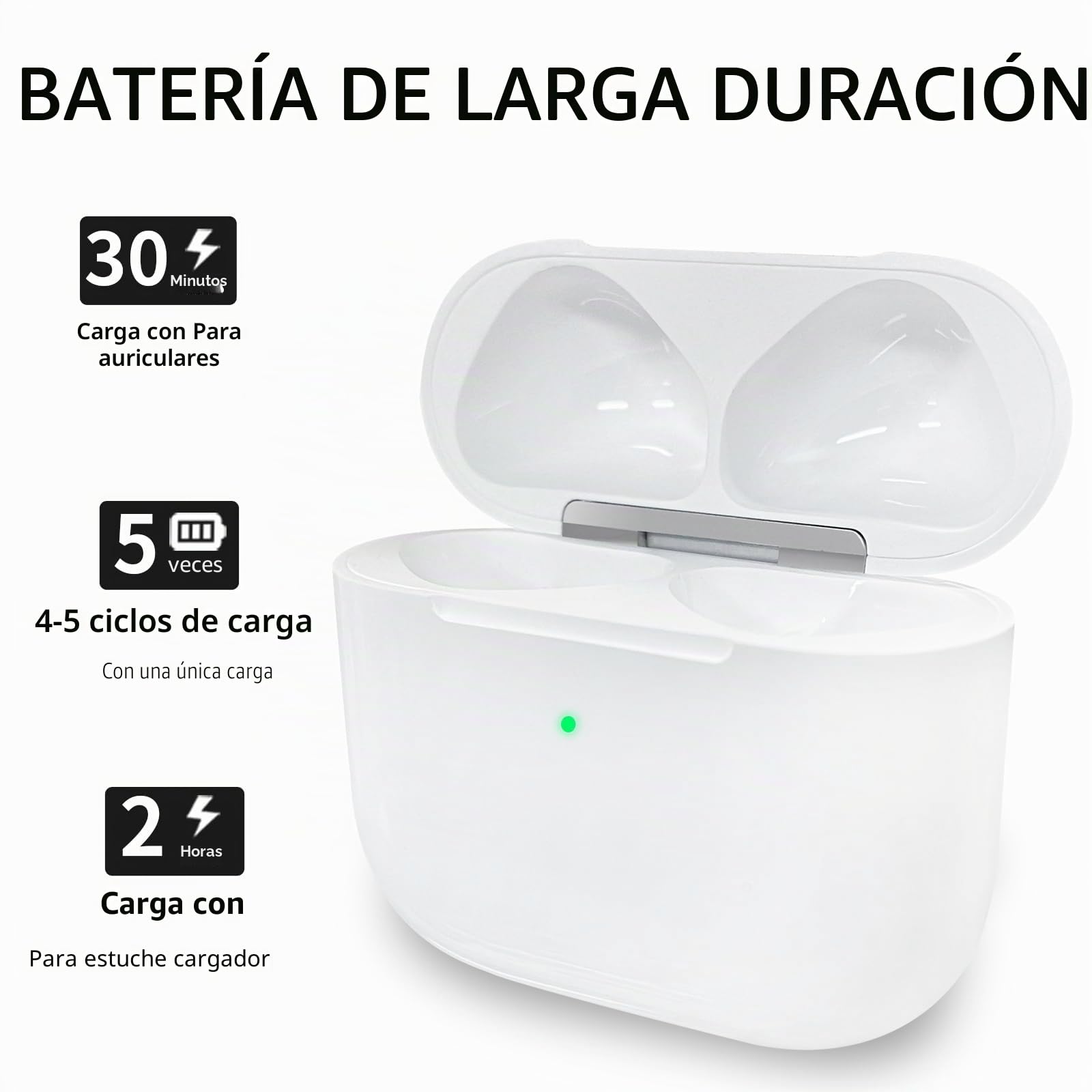 Carcasa de carga inalámbrica compatible con AirPods 4ª generación, detector de movimiento, doble apoyo