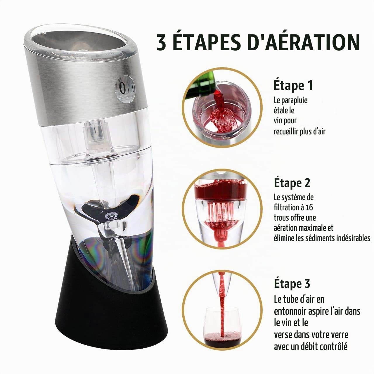 CKB Ltd® TWIST Adjustable Wine Aerator Aérateur de Vin - Triple Action conception avec six réglages pour la vitesse - Utilisé Par les Amateurs De Bon Vin Experts Sommeliers et Restaurants Du Monde Entier - Facile à nettoyer - Comprend Un Support d'afficha