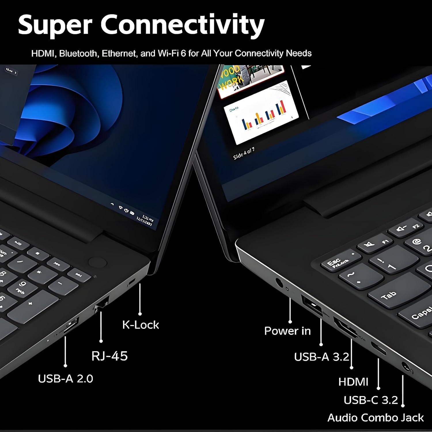 Lenovo 2025 Touchscreen Laptop, 40GB RAM, 1.5TB SSD (1TB PCIe SSD withHP P500 512GB Portable SSD), Intel Core i3-1215U CPU, Windows 11, Business and Home Lover Laptop with Microsoft Office Suite