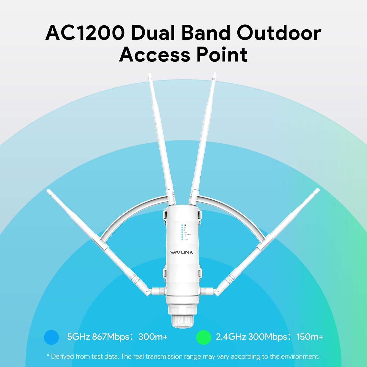 WAVLINK 2026 AC1200 Outdoor WiFi Extender, Long Range Dual Band WiFi Signal Booster Weatherproof with PoE Powered, Gigabit Port, Supports Router/AP/Repeater Modes for Garage,Camping/RV