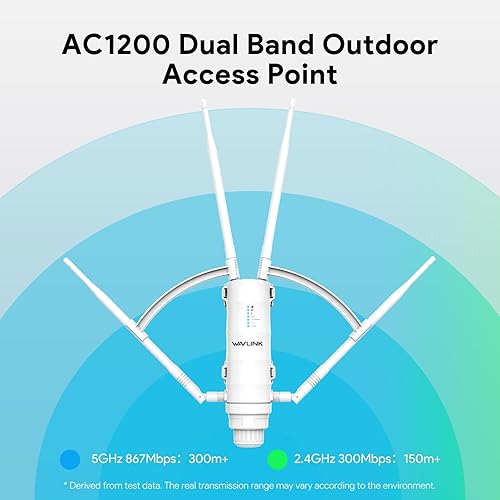 Miniatura 2 de WAVLINK Extensor WiFi AC1200 2025 para exteriores, amplificador de señal WiFi de banda dual de largo alcance, resistente a la intemperie con