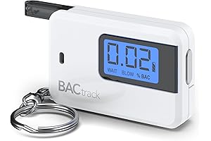 Go Keychain Breathalyzer: The Ultimate Solution for On-the-Go Breath Testing