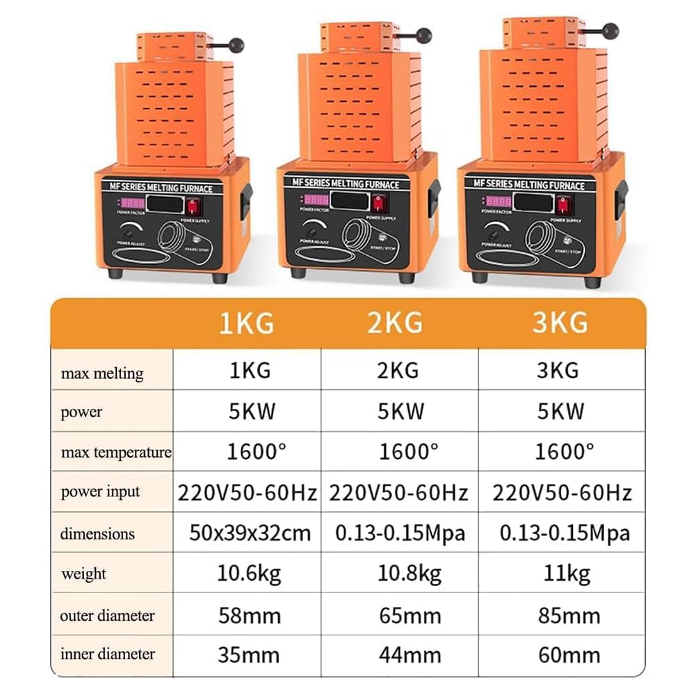 Forno Elettrico per Oro 5000W, Macchina per la Fusione Digitale dei Metalli 1600℃/2912℉, Tempo di Fusione 3-5 Minuti, Forno Fusorio per Argento, Oro, Rame, Alluminio 3kg Graphite Crucible