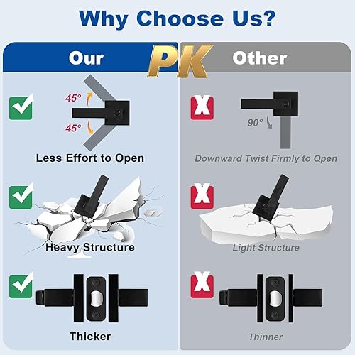 Miniatura 9 de Estmoon Paquete de 5 manijas de puerta negras mate para interiores, mejoras para el hogar, cerradura de puerta de privacidad sin llave, aleación de