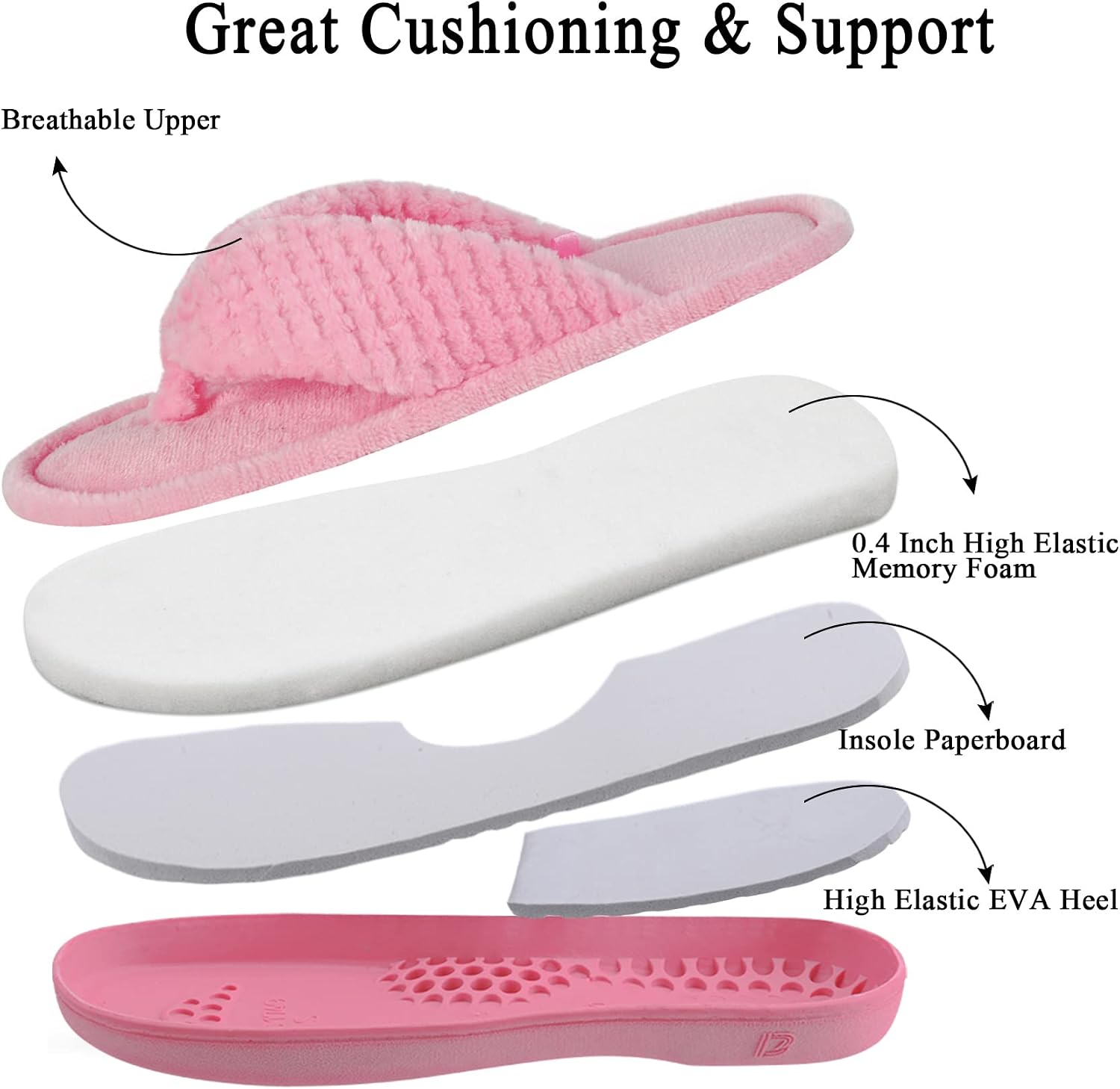 DL Women's Flip Flop Memory Foam Slippers with Cozy Terry Lining Soft Thong Slippers Slip on House Shoes with Indoor Outdoor Arch Support Rubber Sole