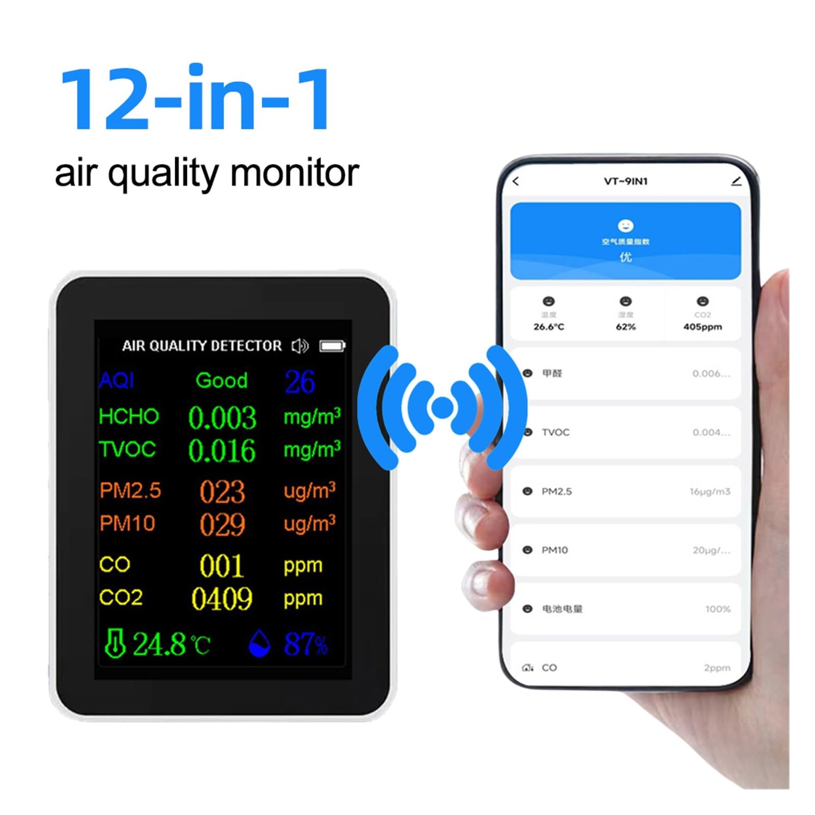 Monitor jakości powietrza Monitor jakości powietrza 12 w 1 przenośny Monitor CO2 kolorowy ekran detektor dwutlenku węgla z wyświetlaczem czasu/daty do użytku w pomieszczeniach(White 12 In 1)