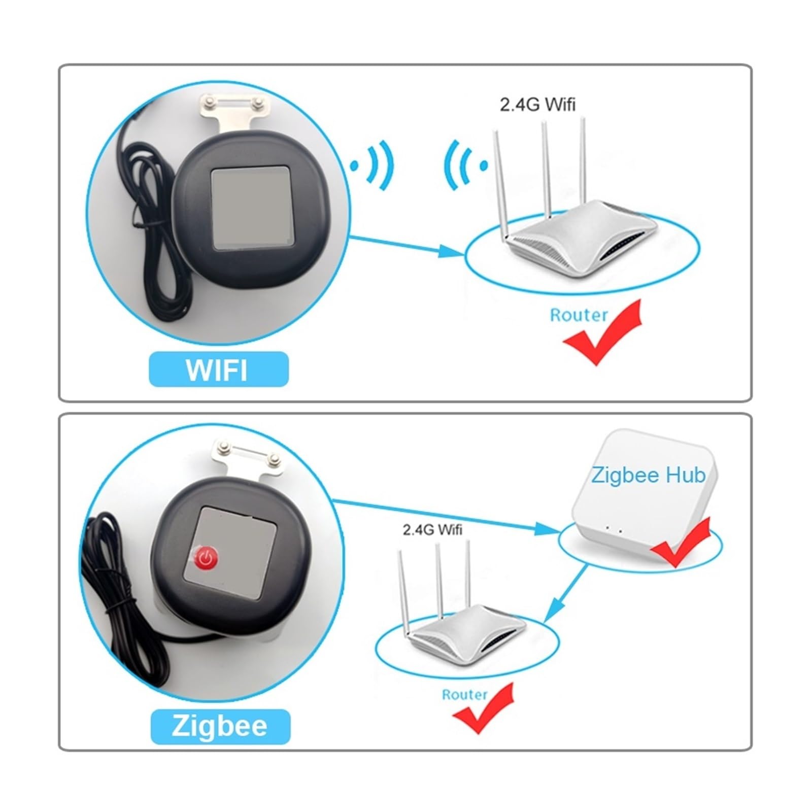 Inteligentny Zawór Wody WiFi Zigbee Gazowy Timer Ogród Sterownik Kranu Wsparcie OszczęDność Wody(Zigbee plug)