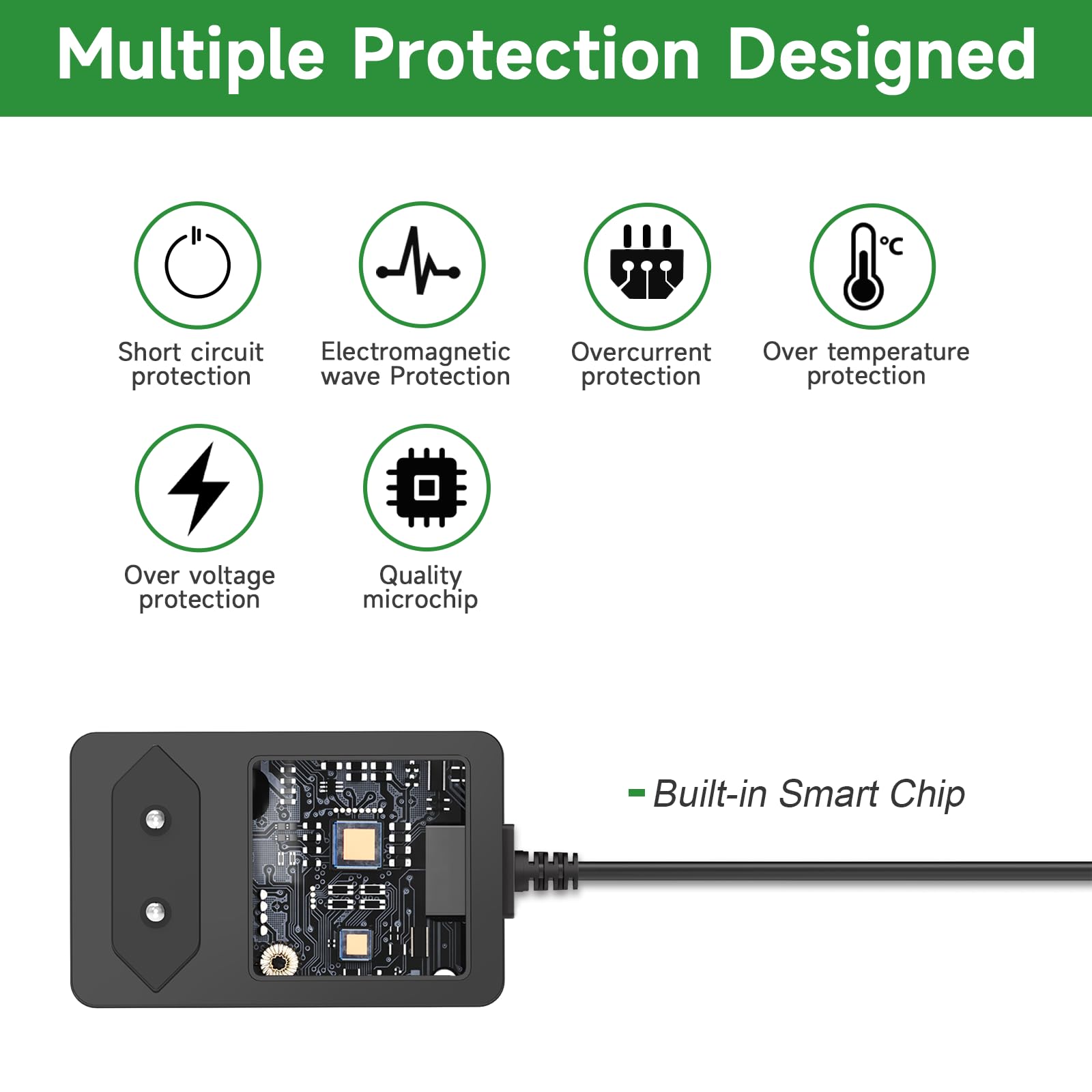 21V 1A Mini-Kettensäge-Akku-Ladegerät für Elektrowerkzeuge | Kompatibel mit Seesi/Aker/Saker/Seyvum/O-Conn/Jujubean/DINSHARE/VTEK 20V/21V Lithium-Batterien, mit LED-Anzeige