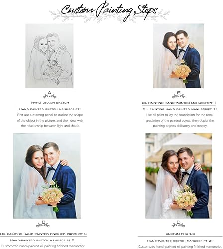 Miniatura 3 de Custom Portrait from Photo - Custom Couple Painting - Personalized Wedding Portrait Handmade Oil Paintings on Canvas - Personalized Canvas Family