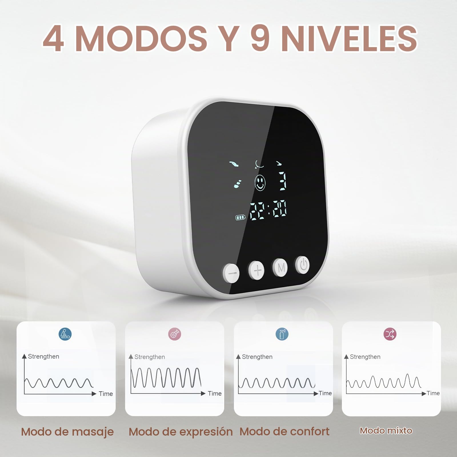 Sacaleches Eléctrico Portátil,Doble Extractor de Leche con 4 Modos y 9 Niveles de Succión,Recargable,sin BPA para viajes y hogar