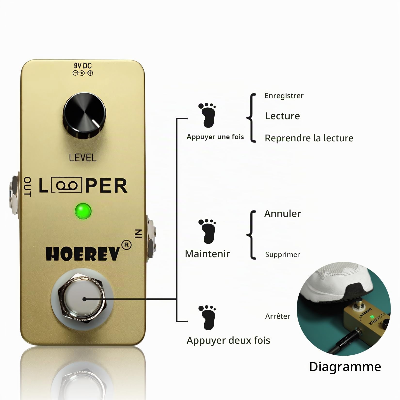 HOEREV Guitar Mini Loop Effector Looper - Conception Compacte, Haute Qualité Sonore, Overdubs Sans Fin, Matériel Durable, Idéal pour les Enthusiastes de Musique et Performances Live