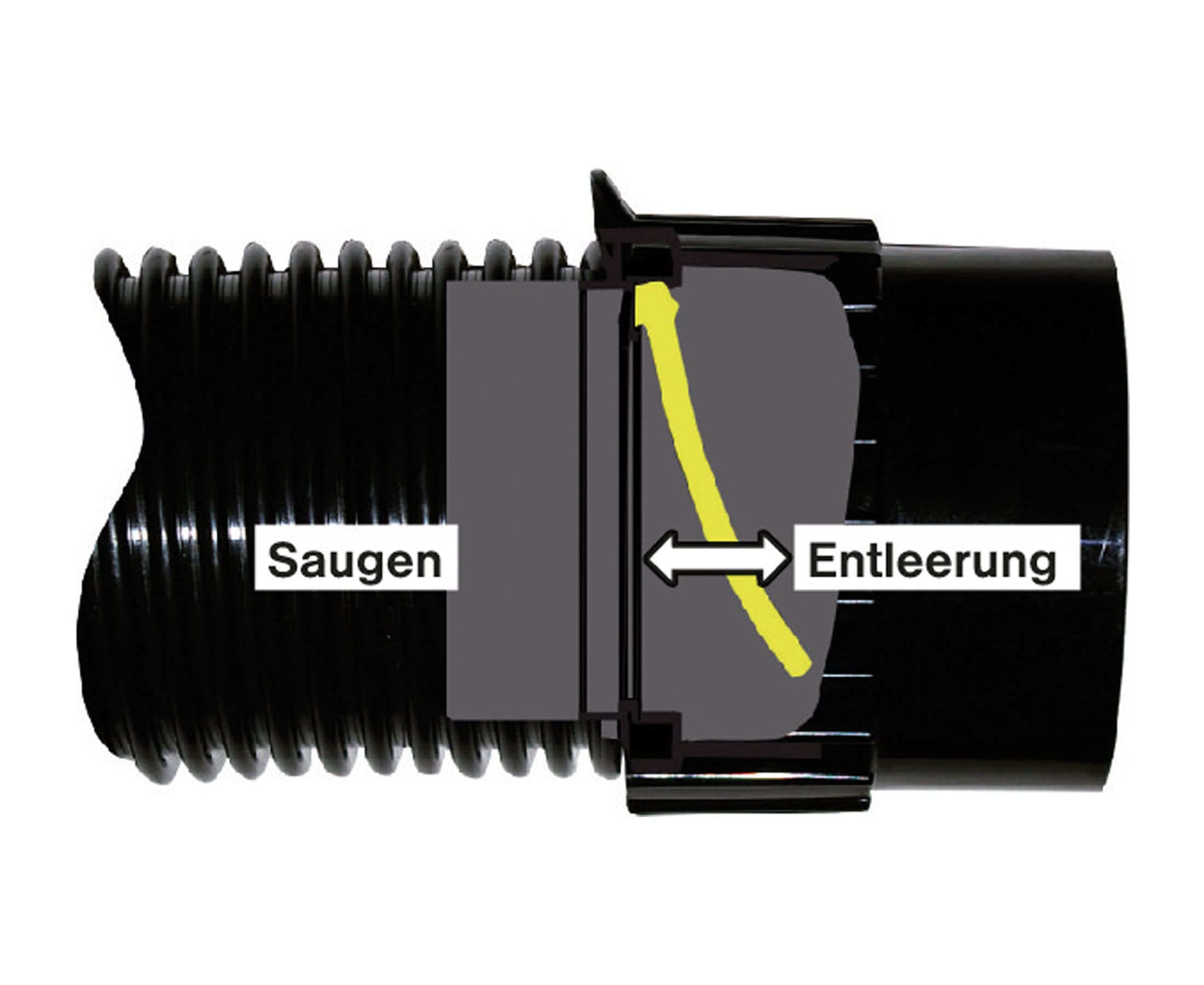 Tip 30519 TSS 1600 K (1600 W, Volumen del depósito de 30 L, Tubo de succión de 2 m – Cuatro Piezas – 2 boquillas Transparentes para Lodos de Estanque, Filtro Grueso y Bolsa de Recogida de Suciedad)