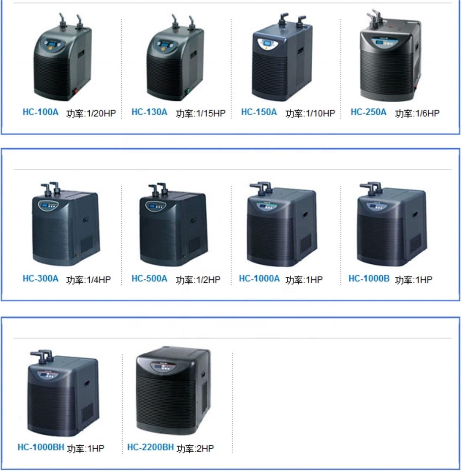 Enfriador de Acuario 1/10P HC-150A for pecera 250-1200L refrigerador Aire Acondicionado Amplia aplicación