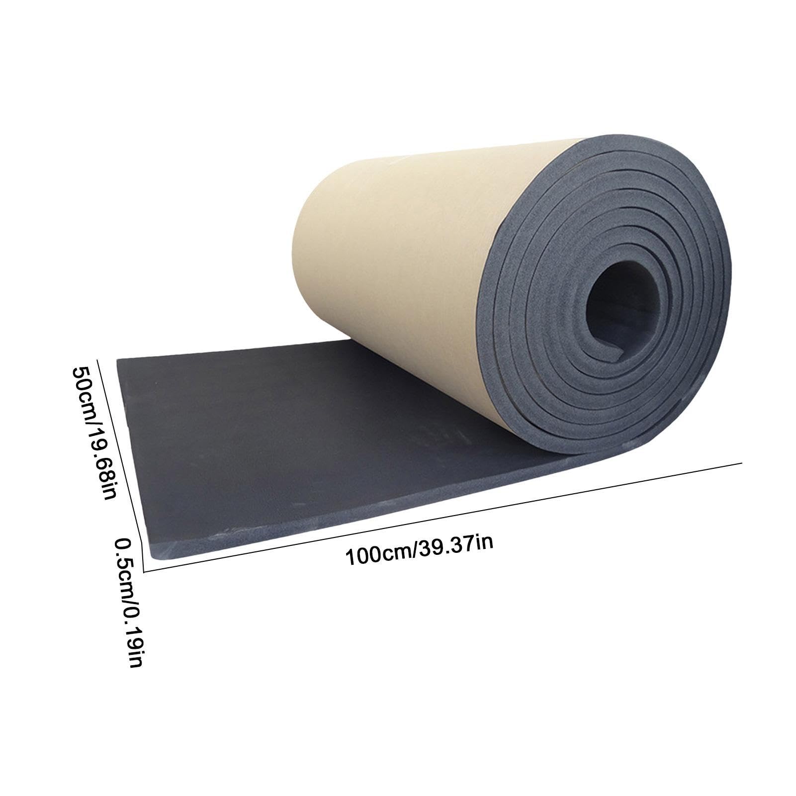 Différences Entre Isolation Acoustique Et Isolation Thermique : Ce Qu Et Isolation Thermique Ce Qu Il Faut Savoir